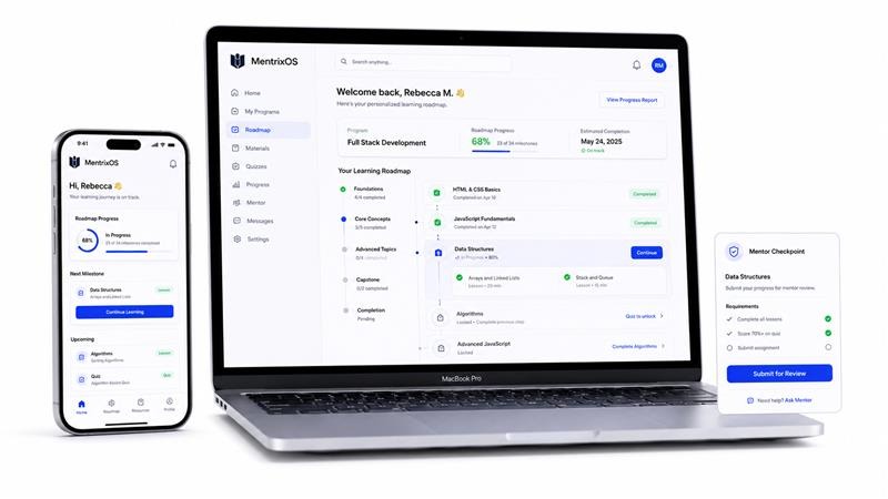 A Personalized Learning Roadmap for Every Learner
